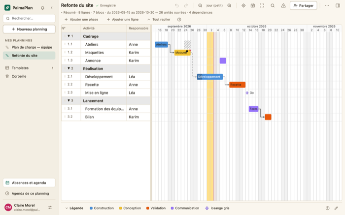 L'éditeur de planning PalmaPlan, thème clair : lignes, blocs et dépendances sur une grille temporelle.