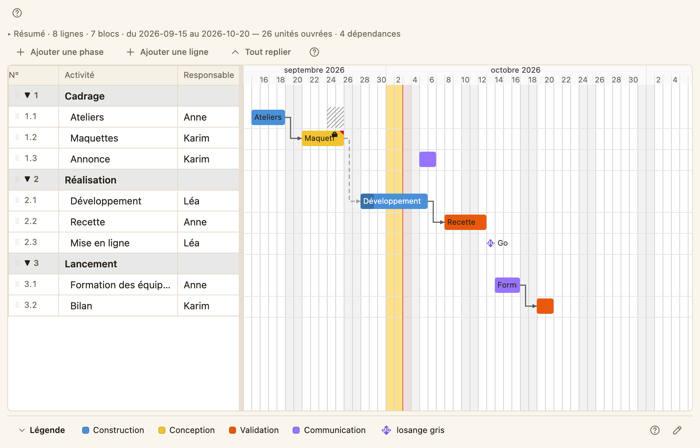 La vue de planning embarquée dans un client MCP (MCP Apps), thème clair.