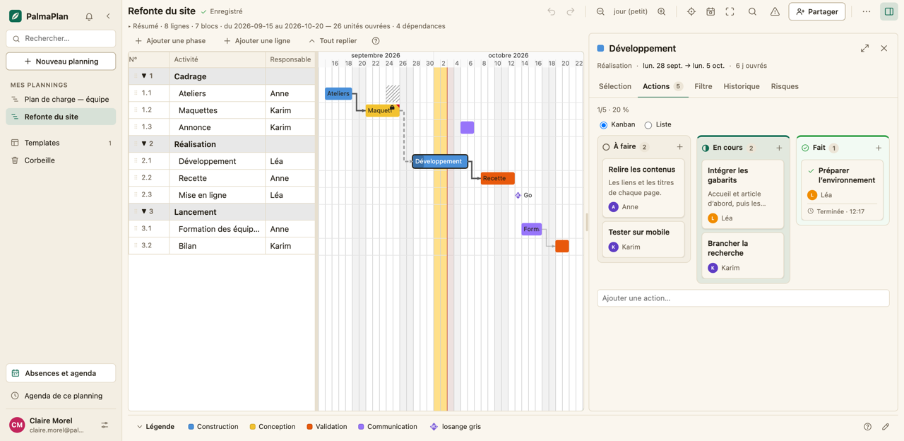 Un éditeur de Gantt ; à gauche les phases et les lignes, à droite les blocs colorés sur les semaines.