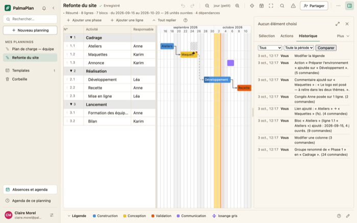 Le panneau Historique de PalmaPlan : le journal des modifications, filtrable et comparable.